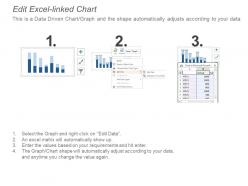2056072 style essentials 2 financials 2 piece powerpoint presentation diagram infographic slide