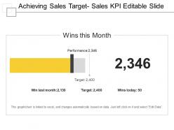 Achieving sales target sales kpi editable slide ppt example