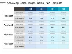 Achieving sales target sales plan template ppt ideas