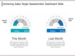 Achieving sales target speedometer dashboard slide ppt inspiration