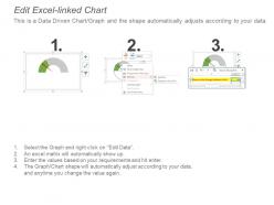 17759744 style essentials 2 dashboard 2 piece powerpoint presentation diagram infographic slide