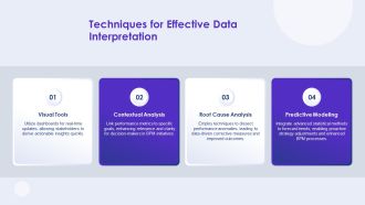Achieving Success Through Value Based BPM PPT Demonstration AT Images Appealing