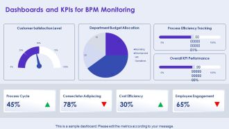 Achieving Success Through Value Based BPM PPT Demonstration AT Best Appealing