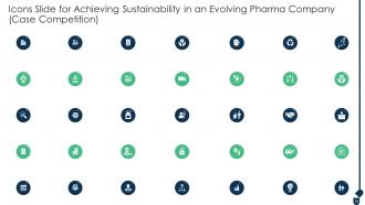 Achieving Sustainability In An Evolving Pharma Company Case Competition Complete Deck