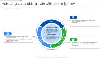 Achieving Sustainable Growth With Partner Journey