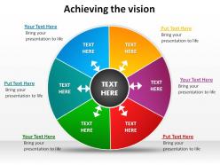 Achieving the vision circle split into 6 quadrants slides diagrams templates powerpoint info graphics
