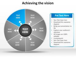 Achieving the vision circle split into 6 quadrants slides diagrams templates powerpoint info graphics