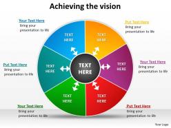 Achieving the vision diagrams templates 3