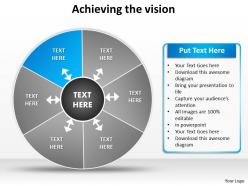 Achieving the vision diagrams templates 3