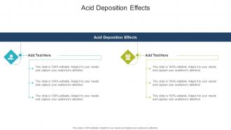 Acid Deposition Effects In Powerpoint And Google Slides Cpb