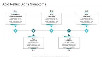 Acid Reflux Signs Symptoms In Powerpoint And Google Slides Cpb