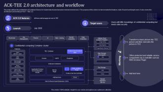 Ack Tee 2 0 Architecture And Workflow Confidential Computing It Ppt Slides Deck