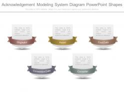 Acknowledgement modeling system diagram powerpoint shapes
