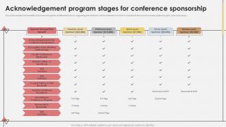 Acknowledgement Program Stages For Conference Sponsorship