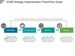 Acme Strategy Implementation Powerpoint Guide