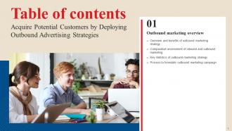 Acquire Potential Customers By Deploying Outbound Advertising Strategies MKT CD V Designed Attractive