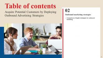 Acquire Potential Customers By Deploying Outbound Advertising Strategies MKT CD V Designed Graphical