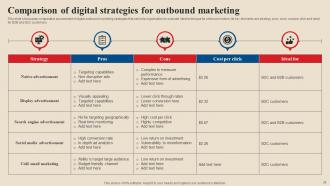 Acquire Potential Customers By Deploying Outbound Advertising Strategies MKT CD V Professional Graphical