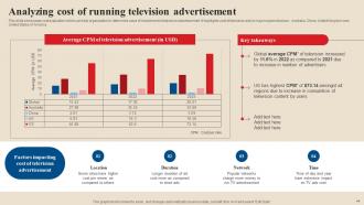 Acquire Potential Customers By Deploying Outbound Advertising Strategies MKT CD V Appealing Graphical