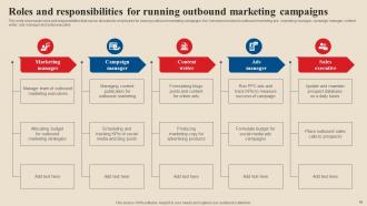 Acquire Potential Customers By Deploying Outbound Advertising Strategies MKT CD V Impactful Captivating