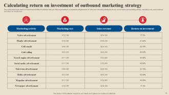Acquire Potential Customers By Deploying Outbound Advertising Strategies MKT CD V Interactive Captivating