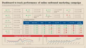 Acquire Potential Customers By Deploying Outbound Advertising Strategies MKT CD V Appealing Captivating