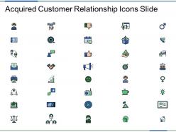 Acquired Customer Relationship Powerpoint Presentation Slides