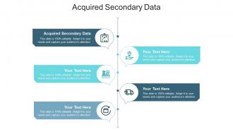 Acquired secondary data ppt powerpoint presentation icon graphic tips cpb