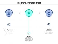 Acquirer key management ppt powerpoint presentation slides display cpb