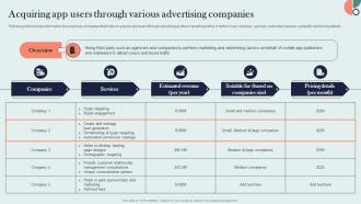 Acquiring App Users Through Various Advertising Companies Organic Marketing Approach