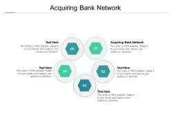 Acquiring bank network ppt powerpoint presentation inspiration grid cpb