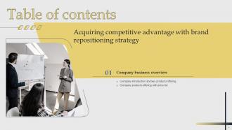 Acquiring Competitive Advantage With Brand Repositioning Strategy Powerpoint Presentation Slides Visual Template