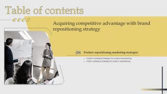 Acquiring Competitive Advantage With Brand Repositioning Strategy Powerpoint Presentation Slides Professional Slides