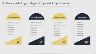 Acquiring Competitive Advantage With Brand Repositioning Strategy Powerpoint Presentation Slides Impressive Slides