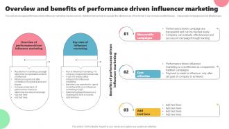 Acquiring Customers Through Search Overview And Benefits Of Performance Driven MKT SS V