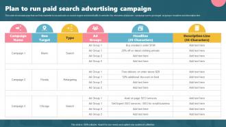 Acquiring Customers Through Search Plan To Run Paid Search Advertising Campaign MKT SS V
