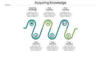 Acquiring knowledge ppt powerpoint presentation inspiration cpb