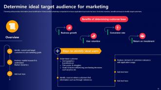 Acquiring Mobile App Customers Through Marketing Activities Powerpoint Presentation Slides Ideas Designed