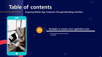 Acquiring Mobile App Customers Through Marketing Activities Powerpoint Presentation Slides Content Ready Designed