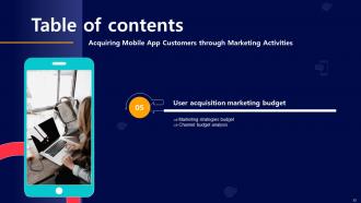 Acquiring Mobile App Customers Through Marketing Activities Powerpoint Presentation Slides Good Professional