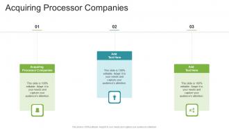Acquiring Processor Companies In Powerpoint And Google Slides Cpb