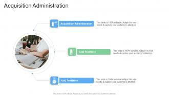 Acquisition Administration In Powerpoint And Google Slides Cpb