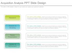 Acquisition analysis ppt slide design