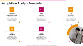Acquisition Analysis Template In Powerpoint And Google Slides Cpb