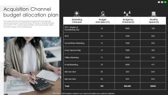 Acquisition Channel Budget Allocation Plan Business Client Capture Guide