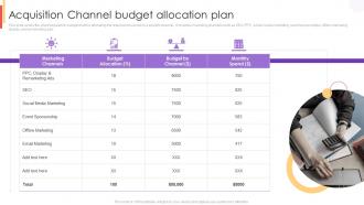 Acquisition Channel Budget Allocation Plan New Customer Acquisition Strategies To Drive Business