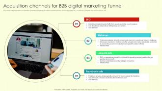 Acquisition Channels For B2b Digital Marketing Funnel