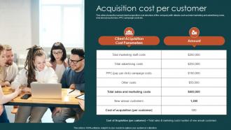 Acquisition Cost Per Customer Steps To Build Demand Generation Strategies