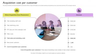 Acquisition Cost Per Customer Ways To Improve Brand Awareness