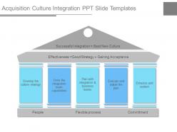 Acquisition culture integration ppt slide templates